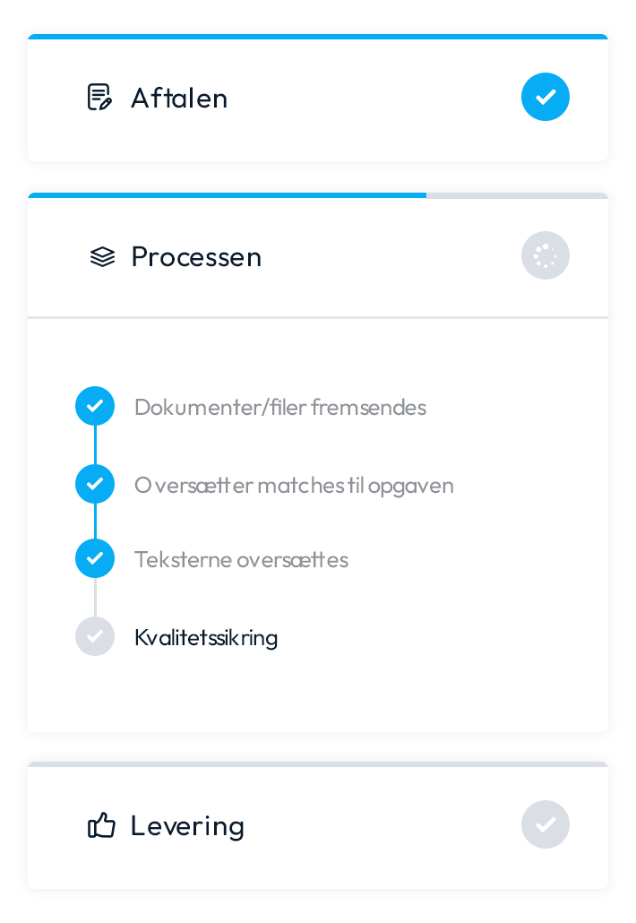 gfx-processen-shadow Oversættelsesprocessen